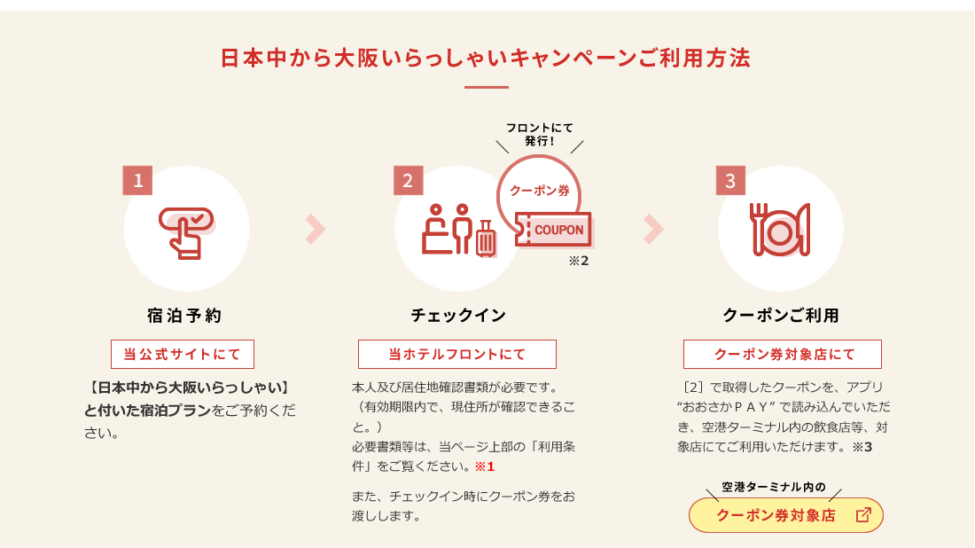 大阪いらっしゃいキャンペーンご利用方法1